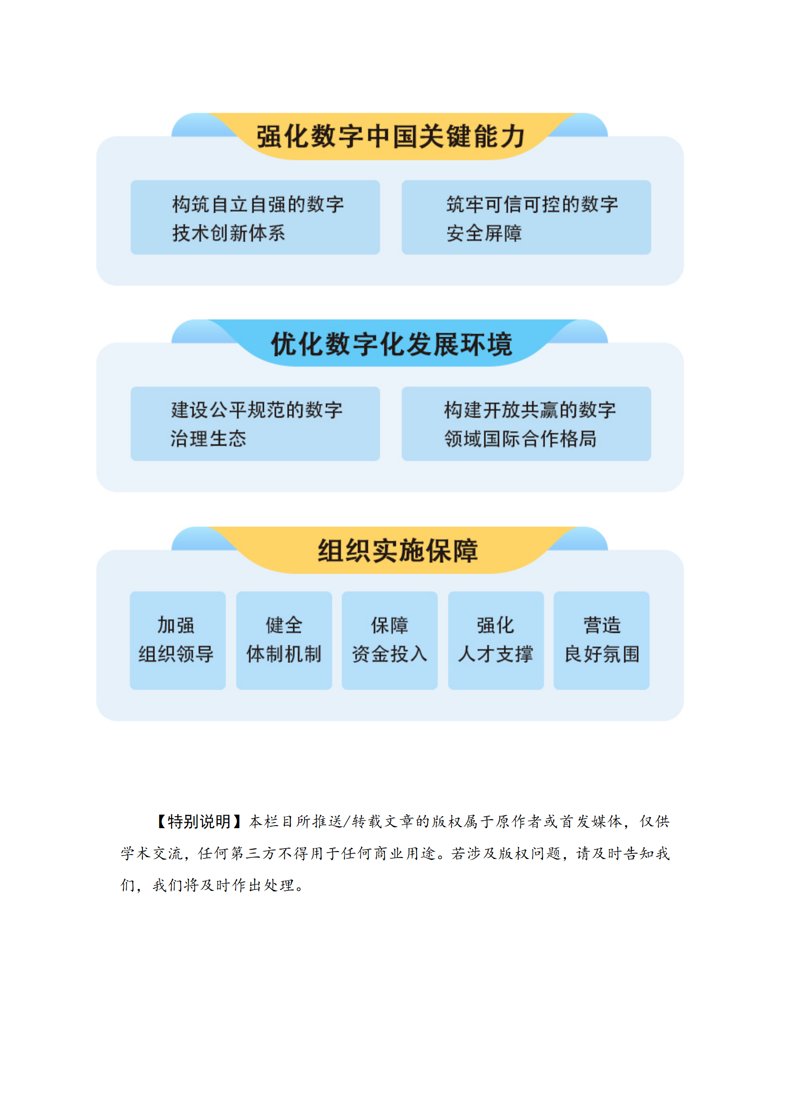 1-1特别关注：数字中国建设整体布局规划_04.png