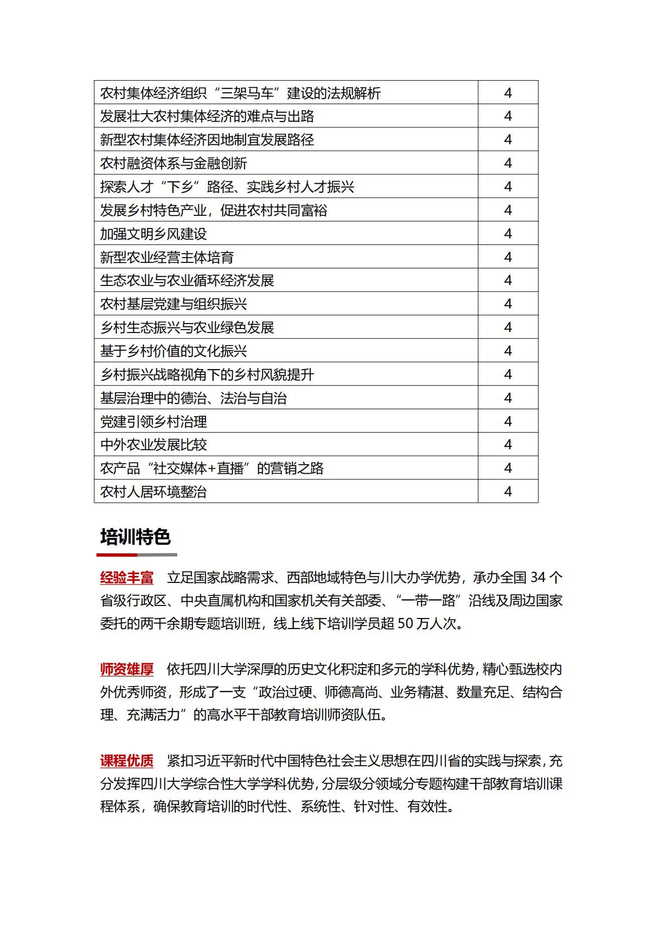8乡村全面振兴专题_01.jpg