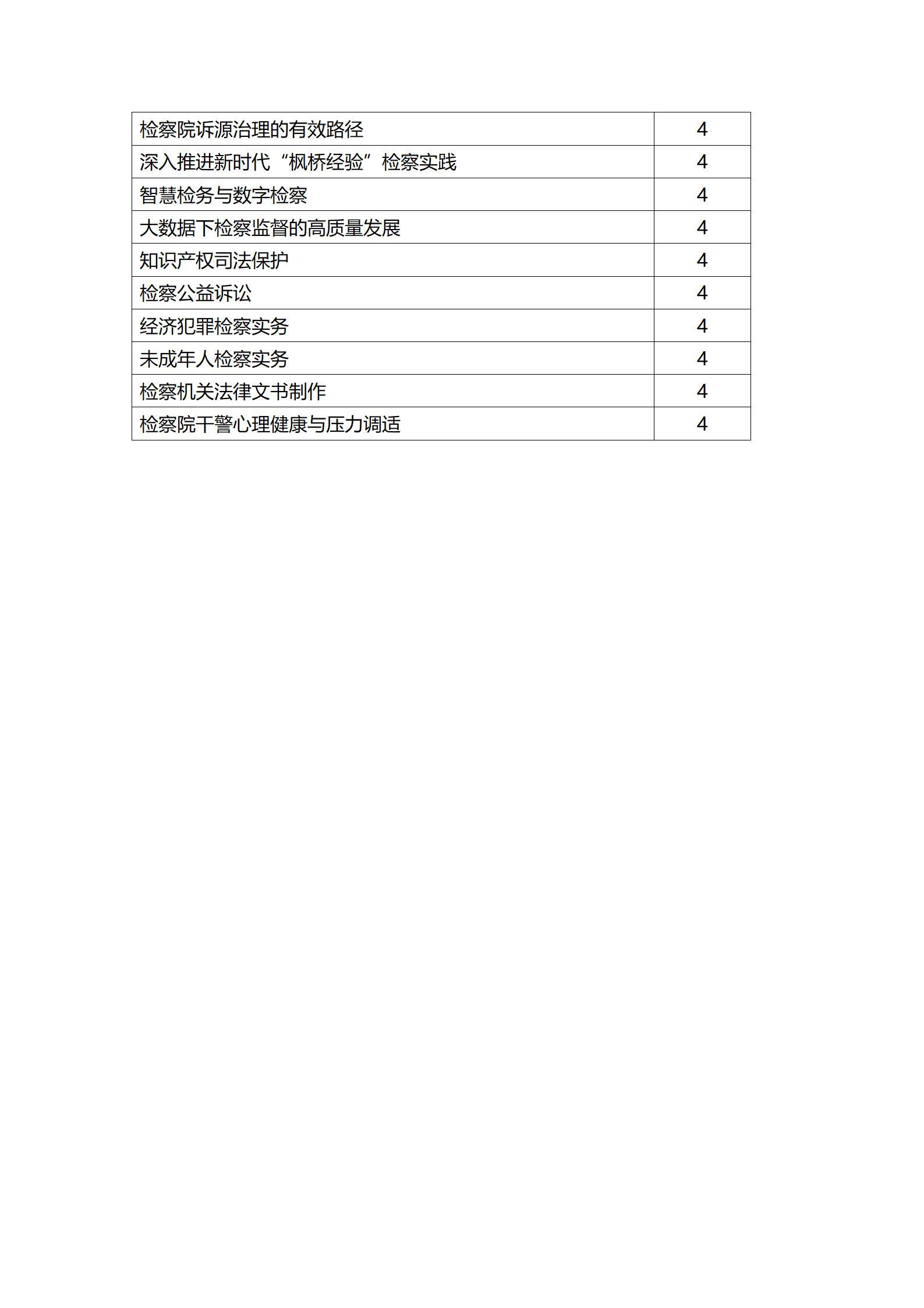 公检法司培训_08.jpg
