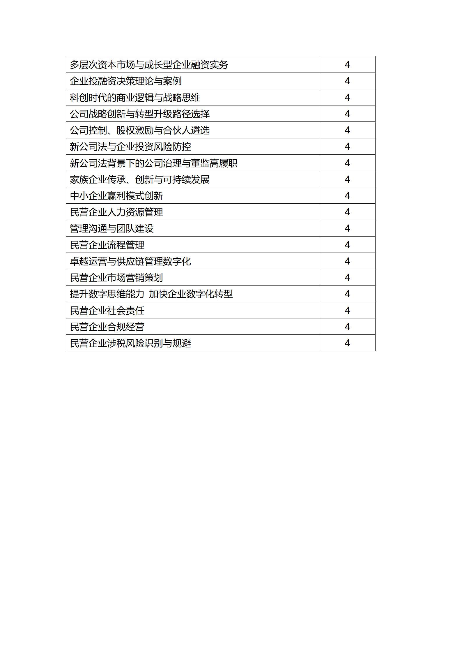 企事业单位培训_06.jpg